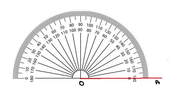Acute angle drawing using protractor