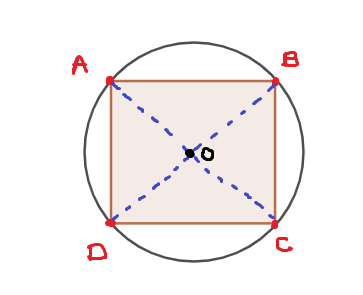 square geometry definition